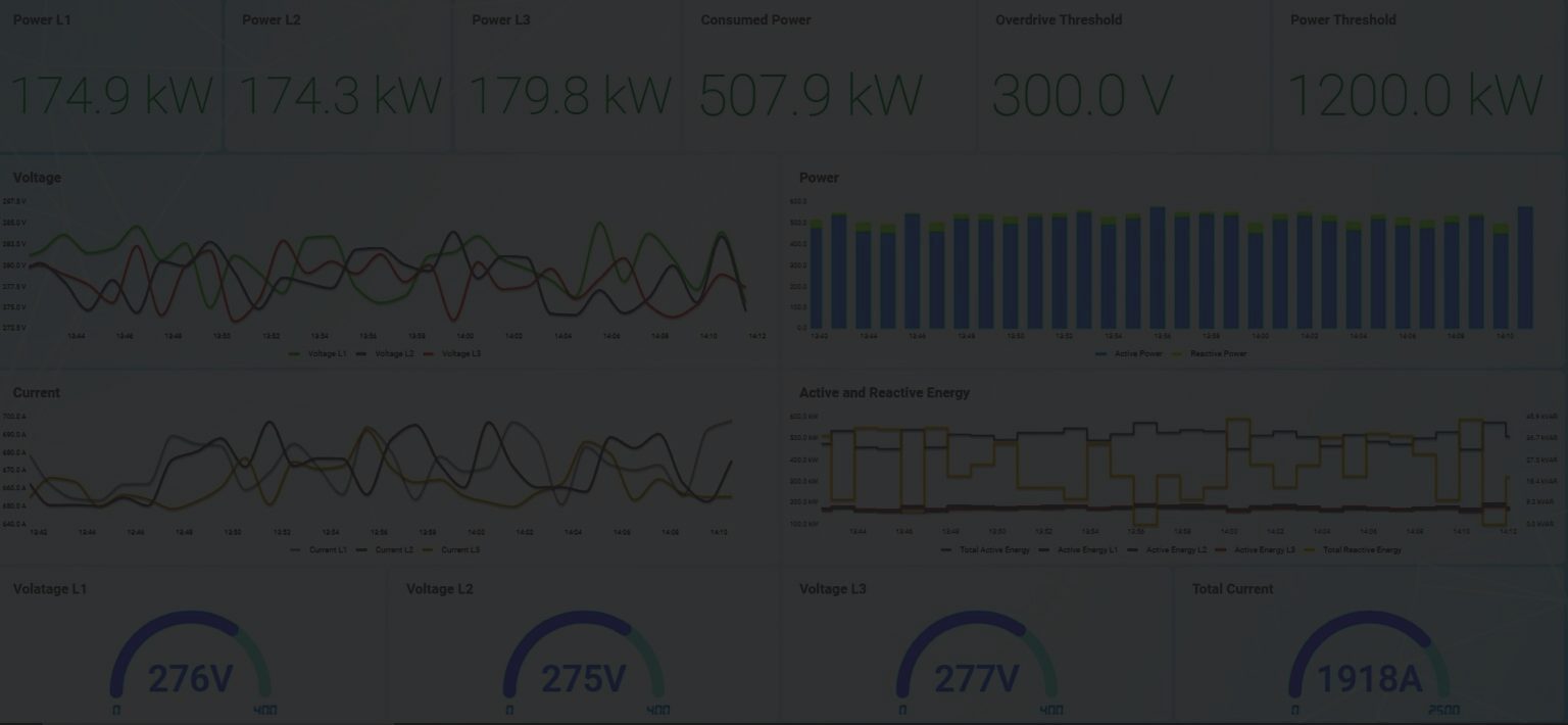 AceSmart